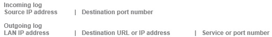 remote desktop attack firewall logs