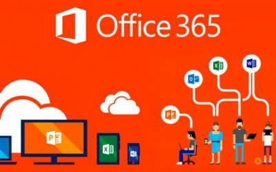 How To Add An External Contact To Office 365 Billing